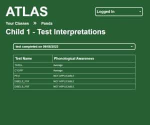 Score interpretation ATLAS – ATLAS-PA