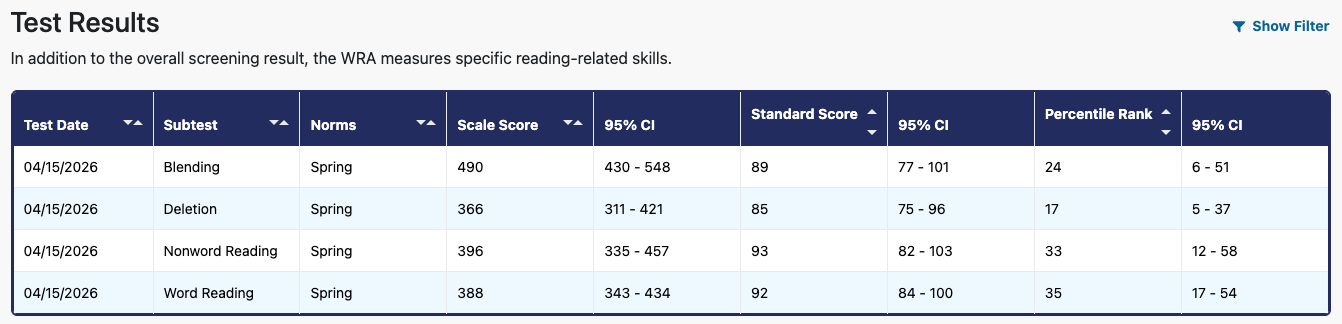 Test Results Screenshot Test Results Screenshot – Word Reading Assessment