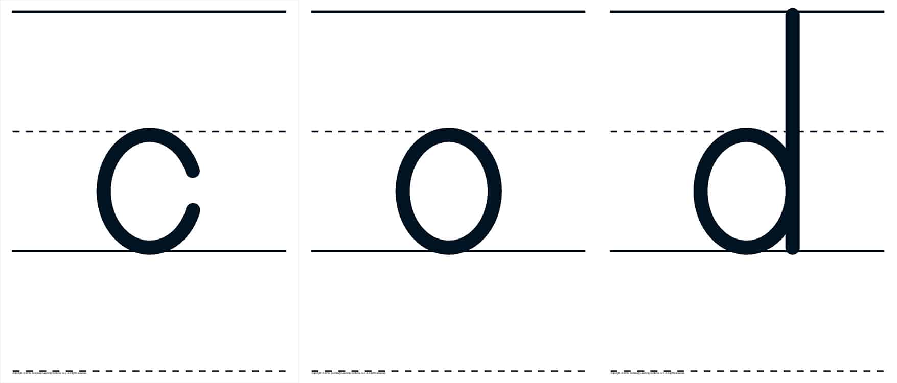 letters – Five Phases of Instruction
