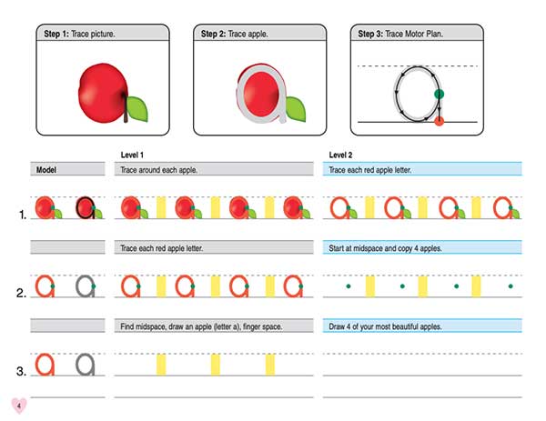 new-edition-sunform-kit-page-sample