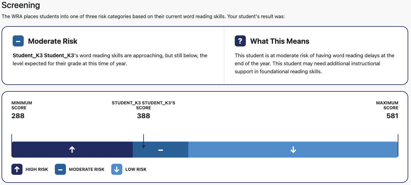 Wra-Screening wra screening – Word Reading Assessment